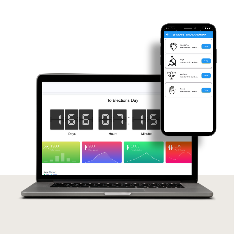 Dashboard image
